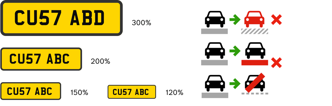 DVLA montage